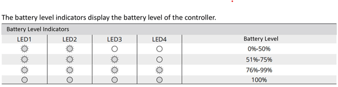 RC battery level img