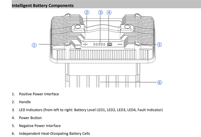 j150 battery Comp