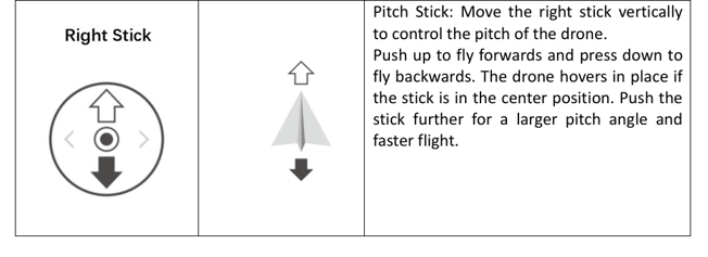 r stick