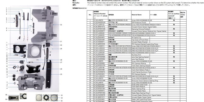 t50 partdiagram